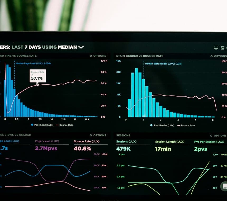 Dashboard Design